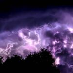 Werewolf Skills Function as Storm Spirit: 7 Proven Ways to Master the Howl-Storm Synergy
